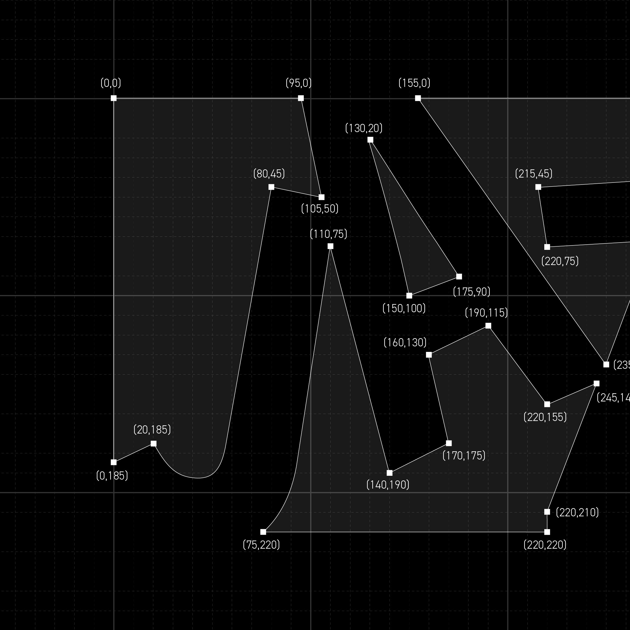 Graphic of a typography specimen showing the alphabet and numerals on top of a dark gray background.